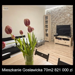 mieszkanie na sprzedaż Wrocław Fabryczna ulica Gosławicka